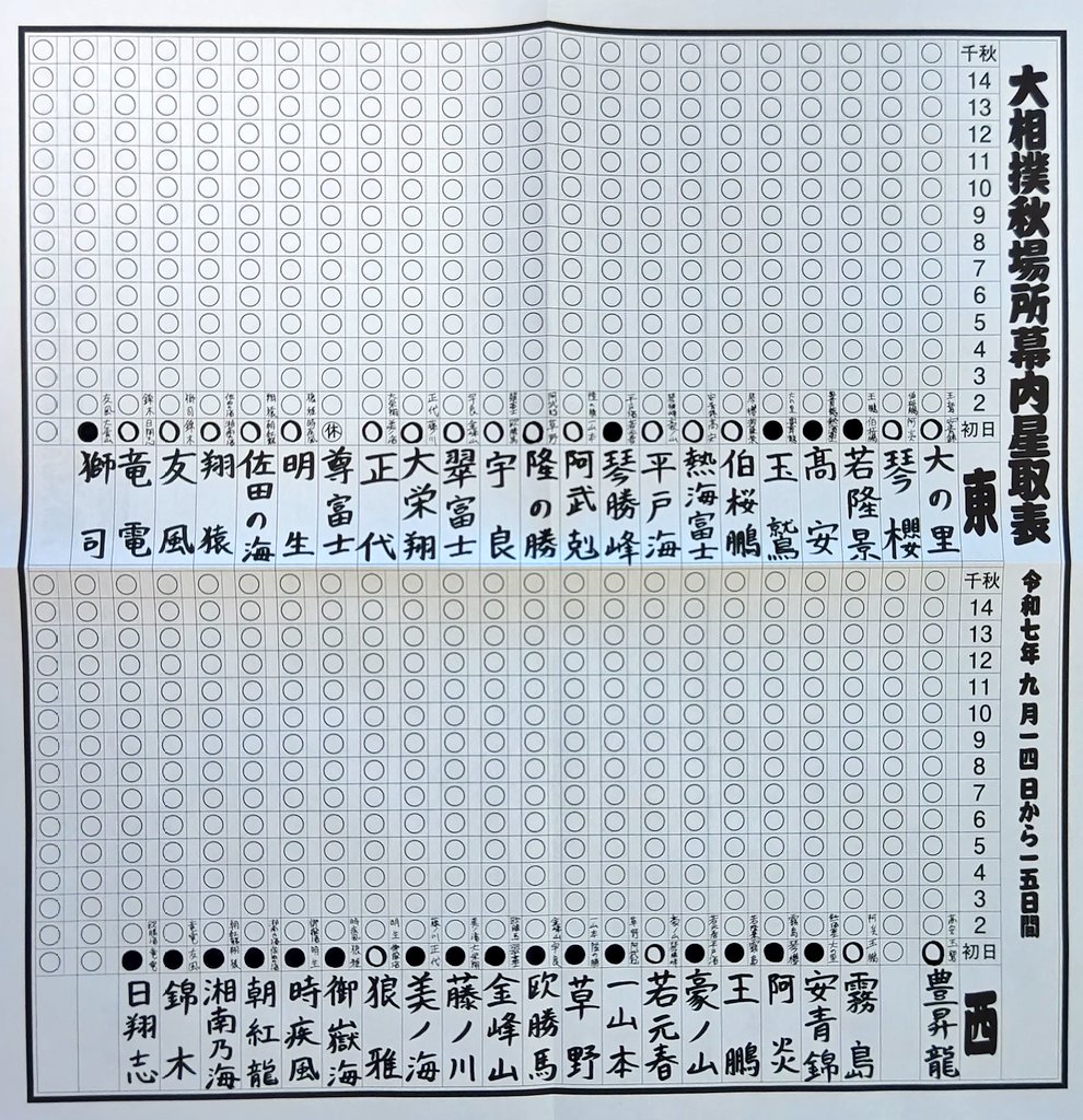 大相撲秋場所、初日見終わりました！
とてもいい相撲！嬉しい！
気分がいい！楽しむ！