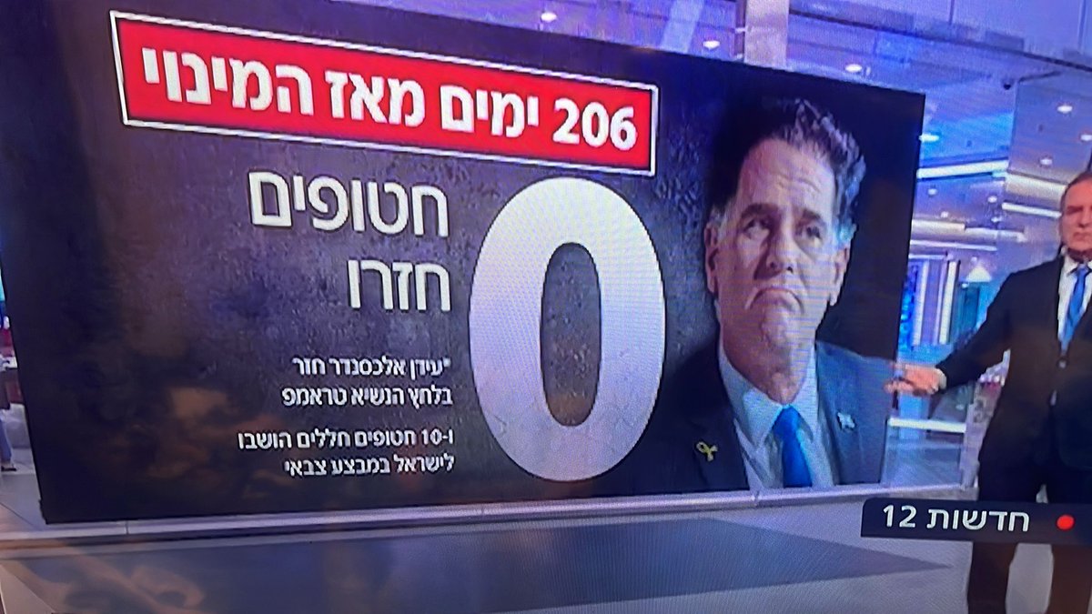 כל אלה שמעלים מדי שבוע את התמונה של השר <a href="/AmbDermer/">Ron Dermer - רון דרמר</a> לצד הספרה "0", לא יצליחו לתרום למדינת ישראל במשך כל חייהם כפי שרון דרמר תורם ביום אחד.