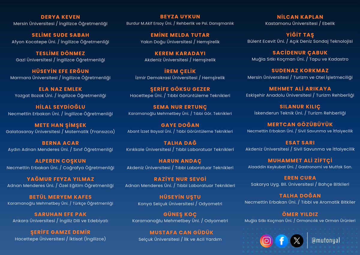 YKS 2025🏆. Öğrencilerimizin yerleştiği üniversiteler. <a href="/MersinMEM/">Mersin İl Millî Eğitim Müdürlüğü</a> <a href="/mut_mem/">Mut İlçe MEM</a> <a href="/erddlk33/">Erdal DÖLEK 🇹🇷</a>