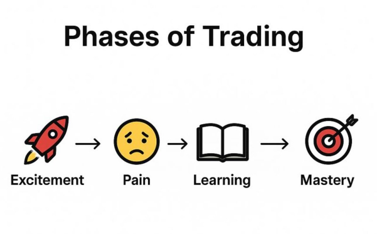 Future Trends tweet media