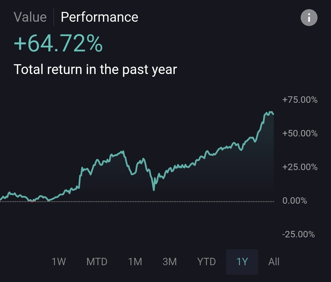 Systematic Microcaps ⚙️ (@systvest) on Twitter photo Overfitting exercise complete ✅
Call me crazy but yes that's how I will invest my money going forward. All usual disclaimers. No guarantees OOS. A lot of faith involved.
So far pre-ML <a href="/P123Finance/">Portfolio123</a> gave me >60% in EUR despite substantial US exposure. Pre-P123 CAGR 15%. Overfitting exercise complete ✅
Call me crazy but yes that's how I will invest my money going forward. All usual disclaimers. No guarantees OOS. A lot of faith involved.
So far pre-ML <a href="/P123Finance/">Portfolio123</a> gave me >60% in EUR despite substantial US exposure. Pre-P123 CAGR 15%.