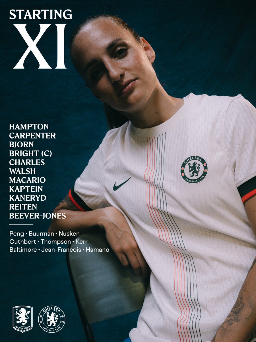 Taking on Villa! 🗞️

#CFCW