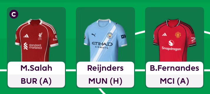 Tihle dneska dodají góly!😎 

👹 Bruno
🔴 Salah©️
👕 Reijnders 

Kdo hraje vám?