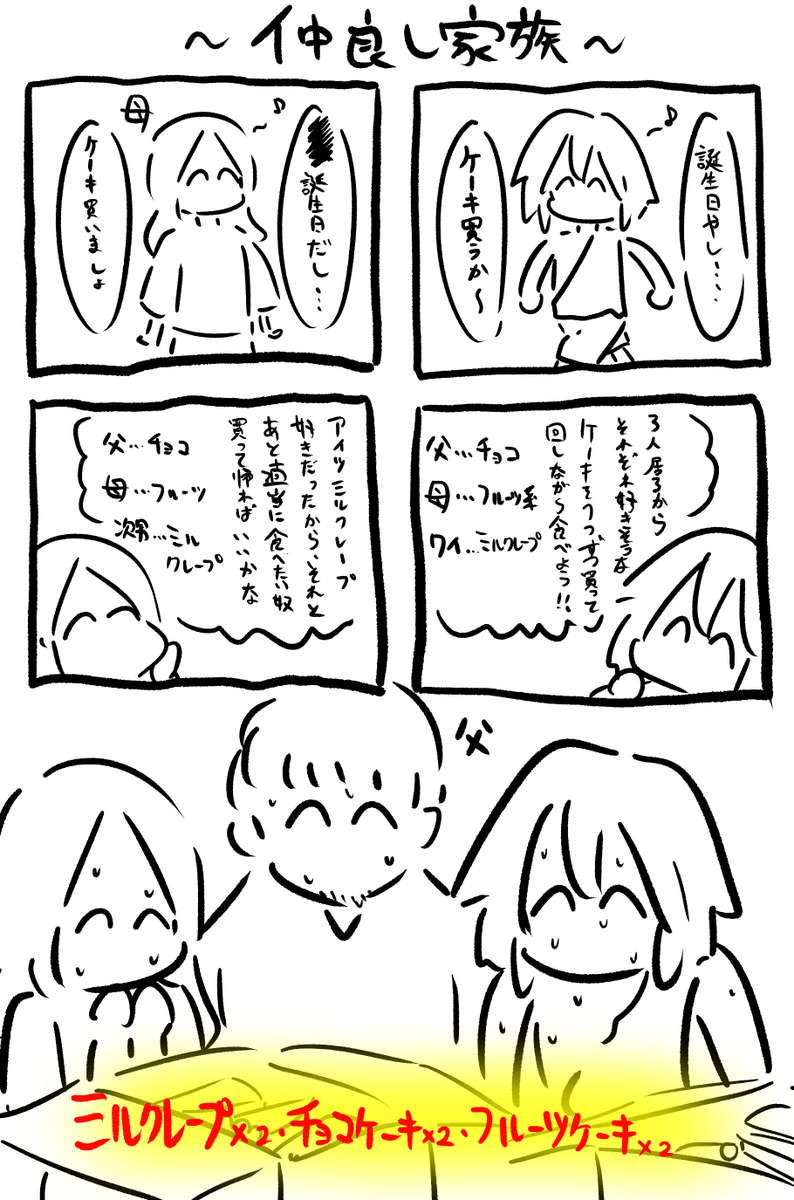 父と母はケーキ一口しか食べないので今日の夜ケーキをおよそ5.4切れ食べることが確定している男・神官26歳 