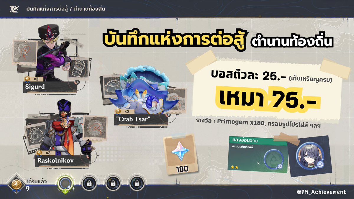 PM_Achievement's tweet photo. 🗡️ Valiant Chronicles (บันทึกแห่งการต่อสู้: ตำนานท้องถิ่น) - Lunar 1 ☪︎

⚔ สำเร็จภารกิจท้าทายตำนานท้องถิ่น
╰┈➤ ⌖ บอสตัวละ 25.-
╰┈➤ ⌖ เหมา 3 ตัว 75.-
⌗ เก็บ 9 เหรียญครบ

รางวัล :
⟡ Primogem x180 💎
⟡ กรอบรูปโปรไฟล์ 「แสงอ่อนจาง」⋆.˚

#รับเล่นเกนชิน #รับเล่นGenshin https://t.co/9wn8xhtYbj