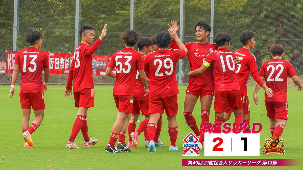 《試合結果》

🏆 第49回 四国社会人サッカーリーグ《第13節》
📅 9月14日（日）11:00
📍 緑ヶ丘サッカー場
🆚 多度津FC 2-1 レベニロッソNC
⚽️ 得点：三原圭太 / 河野聖亜

tadotsufc.com/game/league/en…

ホーム最終戦、応援いただいた皆様本当にありがとうございました
残り1試合、最後まで戦い抜きます