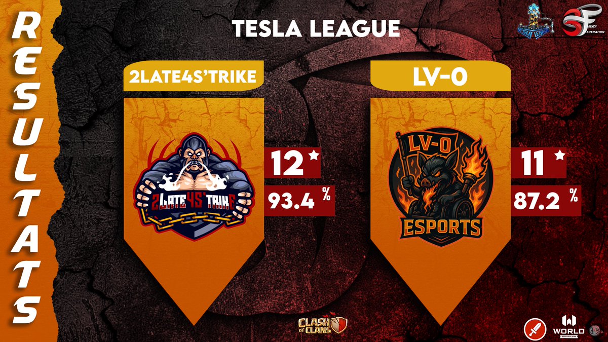 2Late4Strike tweet media