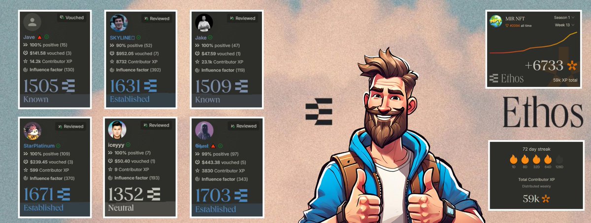 Last week was packed with action on <a href="/ethos_network/">Ethos</a> 

Here’s my progress:
🔹XP gained: +6,733
🔹Daily tasks streak: 72 days and counting!
🔹Events: Joined <a href="/serpinxbt/">Serpin Taxt</a> vibe coding streams – my English isn’t perfect, but I’m catching the key ideas and connecting with other active