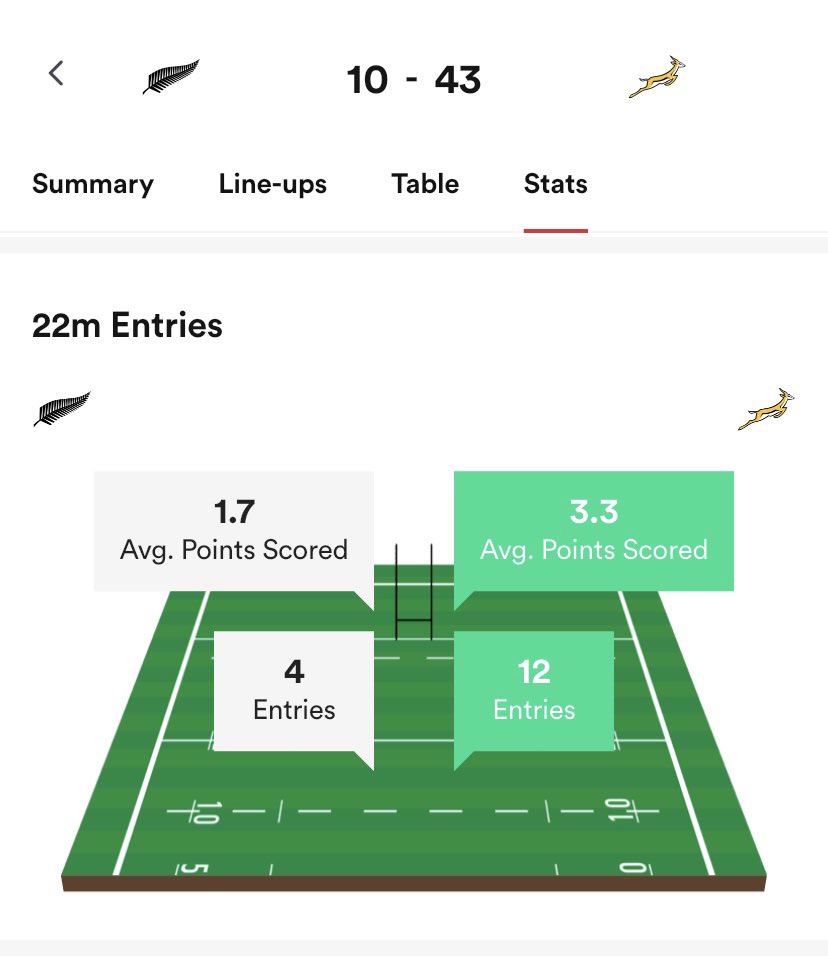 Nick Bewley tweet media