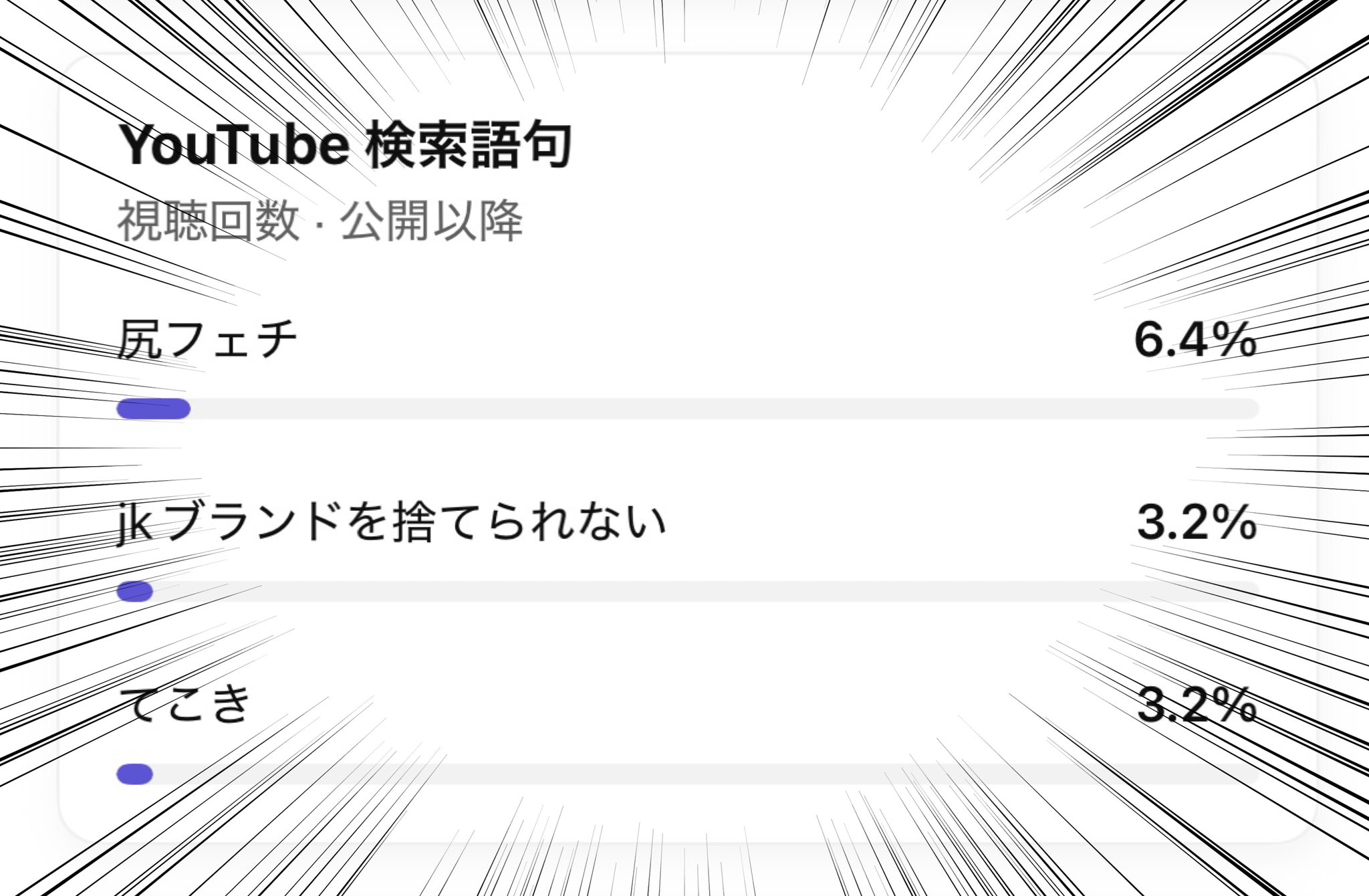 のは (@3x32x) / X