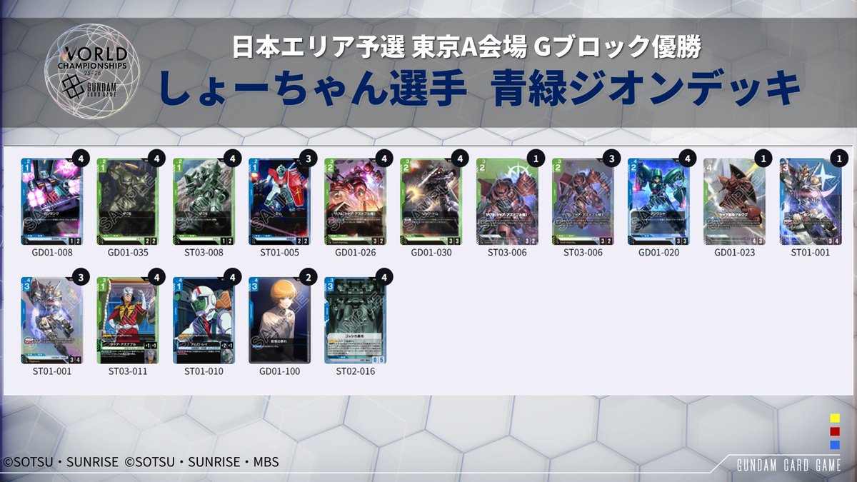 ガンダムカードゲーム チャンピオンシップ 参加賞パック01 ザクⅡ ガンダムカードゲーム ザクII エリア予選 チャンピオンシップ