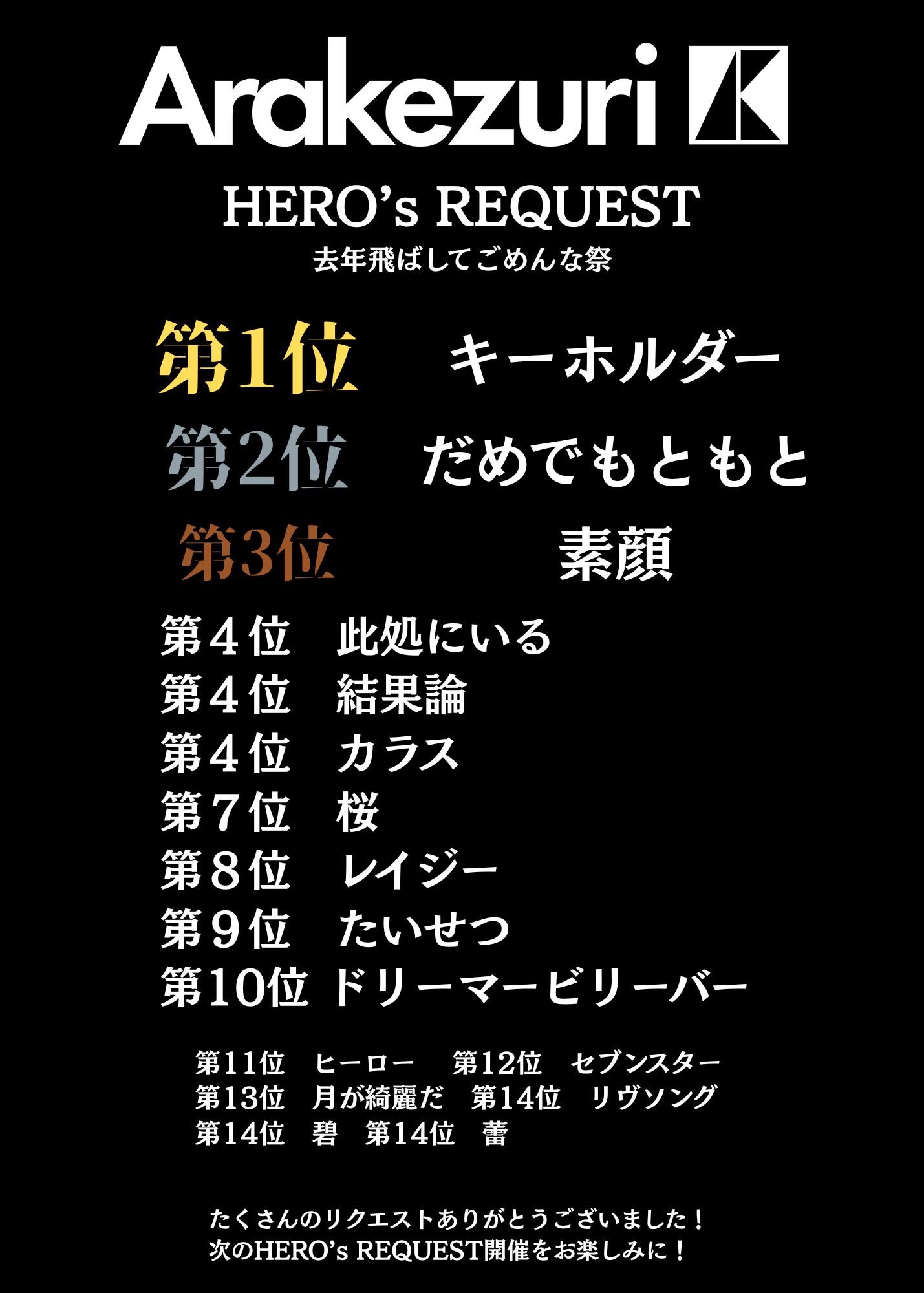 マスオページ Computer Board Controller 4448779 9227386 For Hitachi ZAX450