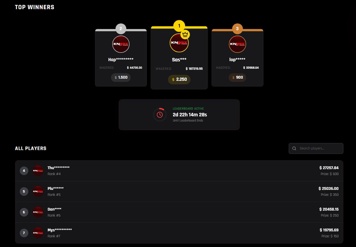 KN99X π° (@99xrewards2) on Twitter photo <a href="/rainbetcom/">Rainbet.com</a> <a href="/rainbetcom/">Rainbet.com</a> Bi-Weekly Leaderboard Update as of September 14, 2025!
Check Leaderboard Here: 99xrewards.com/leaderboards
3 days left on this leaderboard! β€οΈ <a href="/rainbetcom/">Rainbet.com</a> <a href="/rainbetcom/">Rainbet.com</a> Bi-Weekly Leaderboard Update as of September 14, 2025!
Check Leaderboard Here: 99xrewards.com/leaderboards
3 days left on this leaderboard! β€οΈ