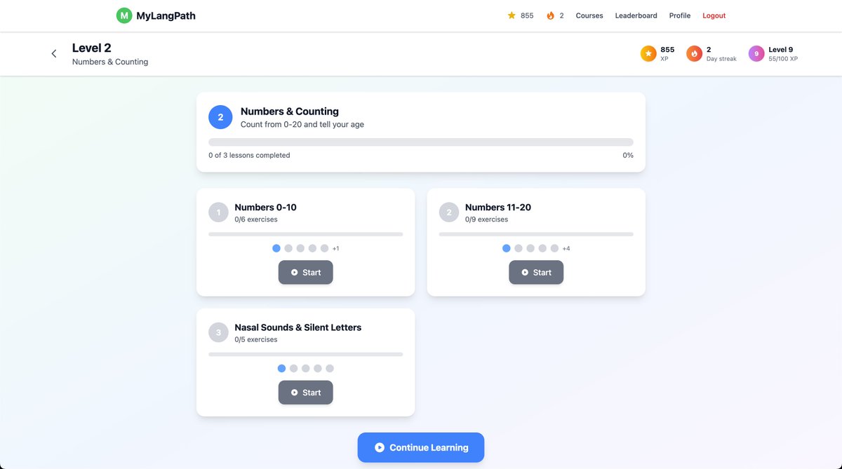Something that has changed is that when you are 15 years old and have no money for, for example, Duolingo Plus or whatever, you can literally build it in two days with AI and minimal coding skills. 
Built with Claude code and maybe 30–40 lines of your own bug-fixing code.