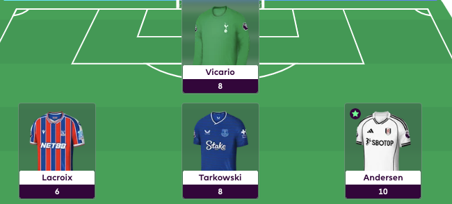 MR_MIDAS_FPL's tweet photo. Just call me the Defender Whisperer https://t.co/hiWsK5jaW9