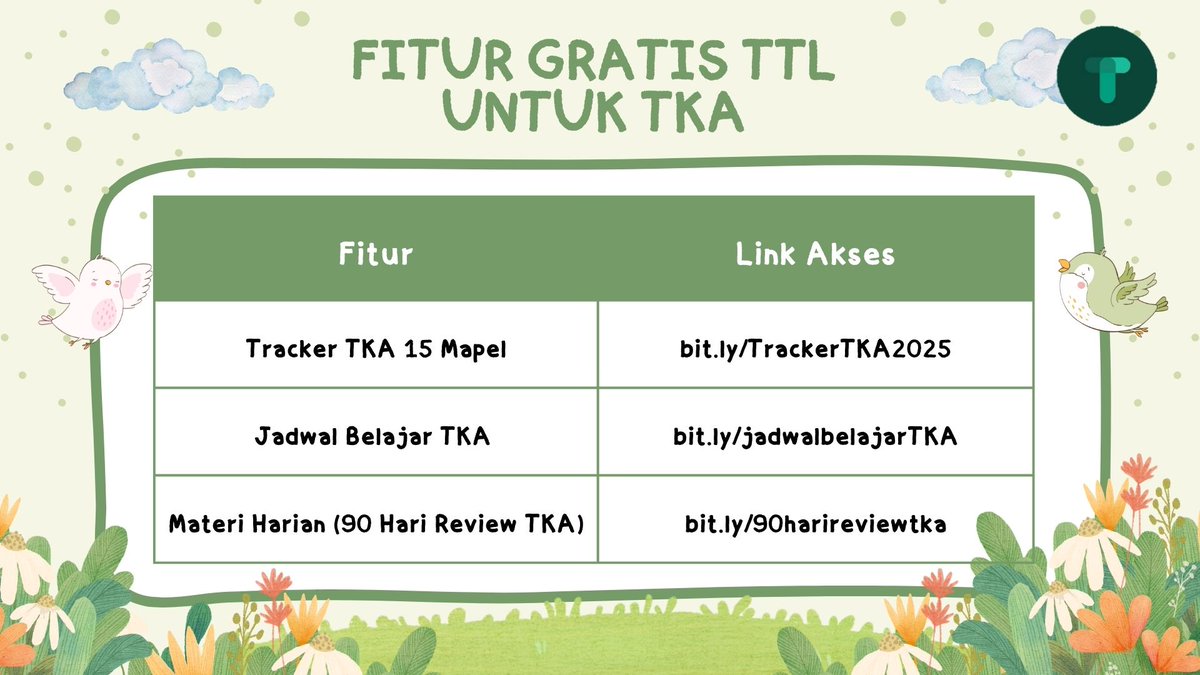ttlindonesia's tweet image. ‼️SPILL FITUR-FITUR GRATIS BUAT NYIAPIN TKA 🔥 🔗

1⃣ Tracker TKA 15 Mapel
bit.ly/TrackerTKA2025
2⃣ Jadwal Belajar TKA
bit.ly/jadwalbelajarT…
3⃣ Materi 90 Hari Review TKA (Lewat WA + GCR)
bit.ly/90harireviewtka