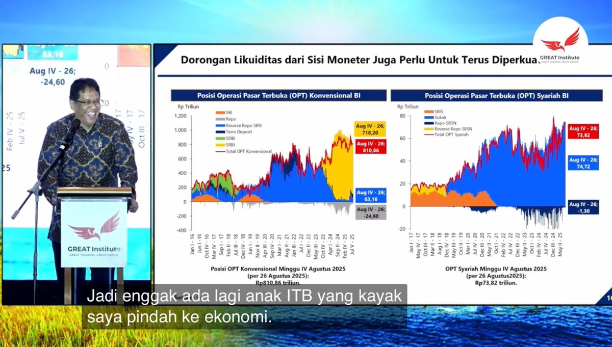 “Kalau industri maju anak ITB bakal gampang cari kerja. Jadi enggak ada lagi anak ITB yang kayak saya pindah ke ekonomi.”

😭😭😭