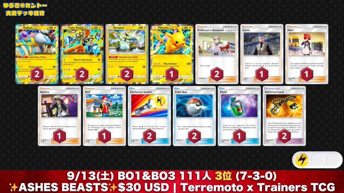 スイクンに有利なデッキ4選 ／ スイクンゲッコウガの使用率が遂に“30