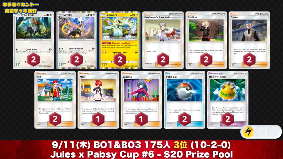 スイクンに有利なデッキ4選 ／ スイクンゲッコウガの使用率が遂に“30