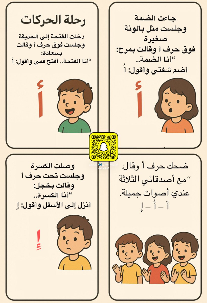 قصة الحركات الثلاث لأطفال الروضة مهم قبل دراسة الحرف يتعرف على القصة وطريقة قراءة الحرف كثرة التكرار تخليه يتقن مع الايام وتتوسع عنده المعارف