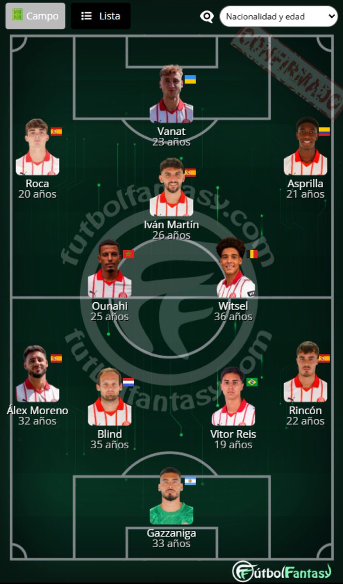 ❌ Livakovic y Lemar (lesionado)

✅ Juega Arnau por Hugo Rincon