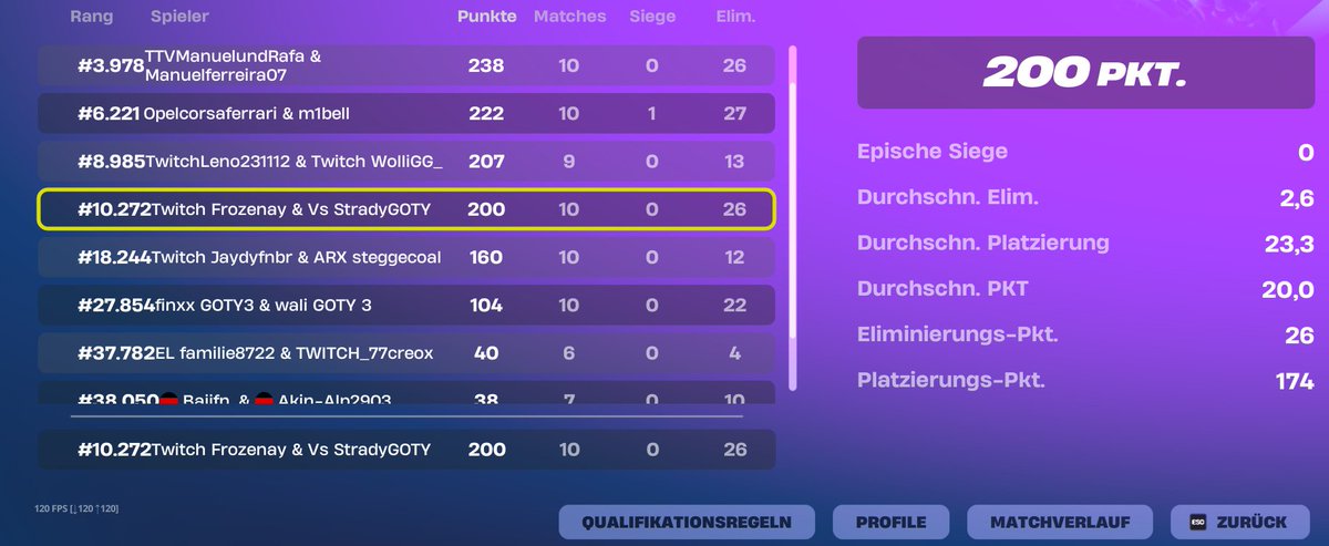 div4 w/ @FelixStradner | div3 coming soon🏆