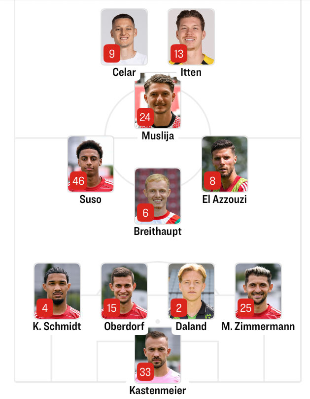 Dä Ficker sagt 4er-Kette!