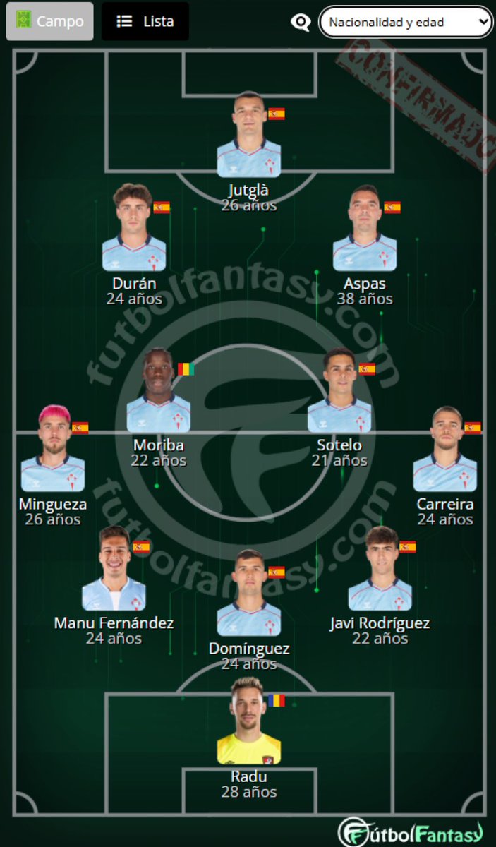 ❌ Ristic, Borja Iglesias, Bryan Zaragoza y Rueda