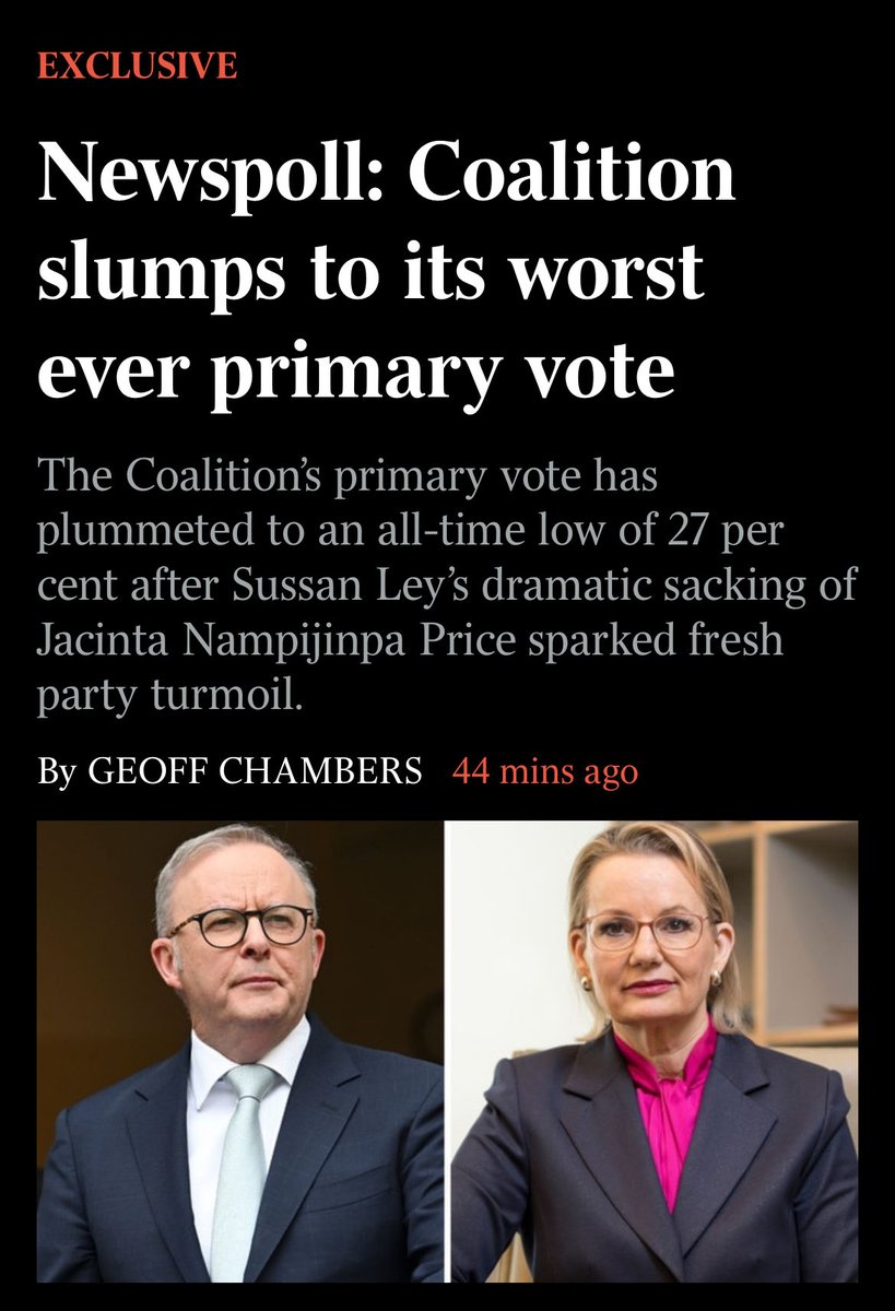 ALP +2 to 58%
Coalition -2 to 42%
#Newspoll TPP.