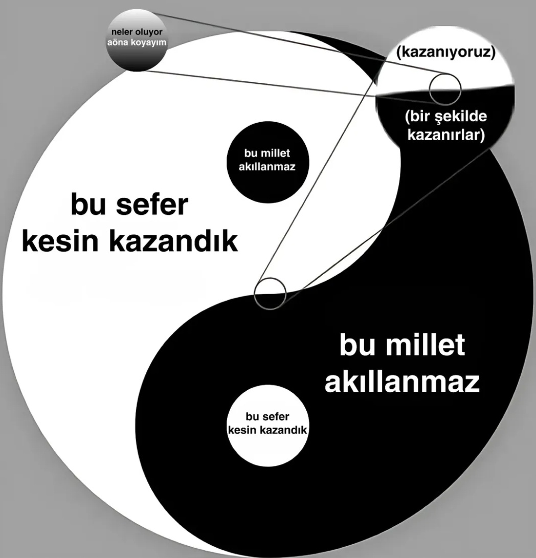 DEX (@dexteryeni4) on Twitter photo 