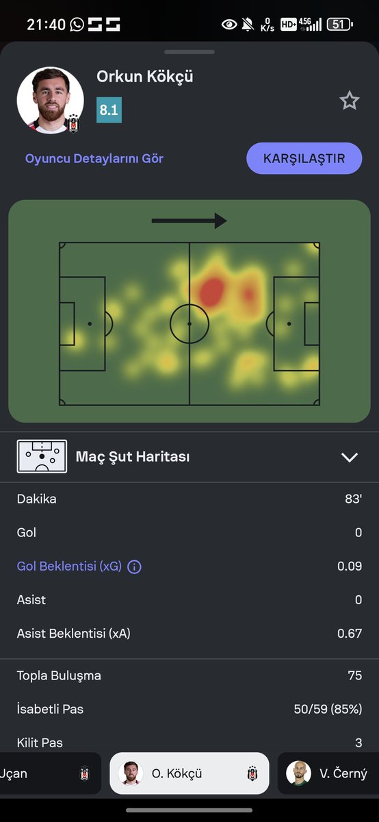 Ligin ilk haftasından yine Beşiktaş’a art niyetli kararlar vermeye başlandı.

#OrkunaHaksızlıkVAR