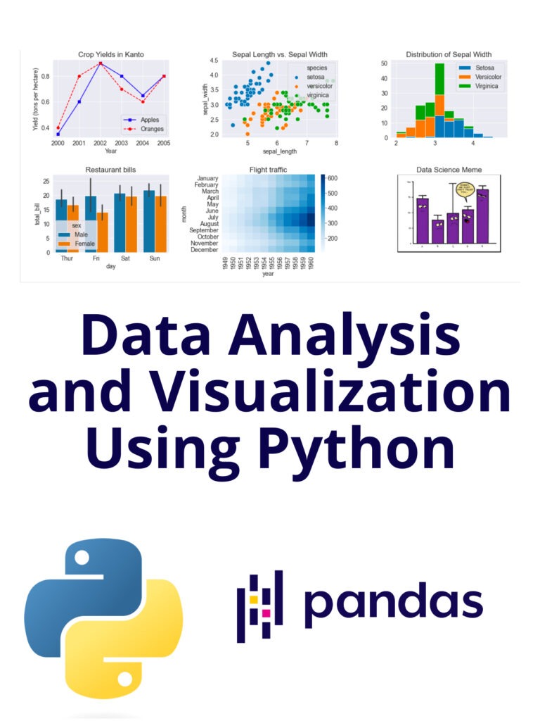 Parajulisaroj16's tweet image. 📌📚Python is a popular programming language for data analysis and visualization due to its versatility and a large number of libraries specifically designed for these tasks. pyoflife.com/data-analysis-…
#DataScience #pythonprogramming #MachineLearning #datavisualizations #coding
