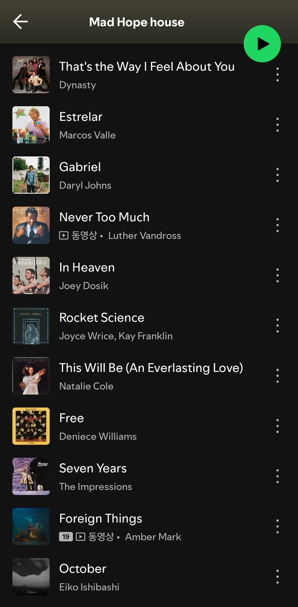 호시노겐 오늘 공연 기다릴때 틀어준 음악 (제가 입장한 이후..) 인데 
제가 나중에 추억삼아 다시 듣고 싶어서 찾아둔 것을 공유합니다..