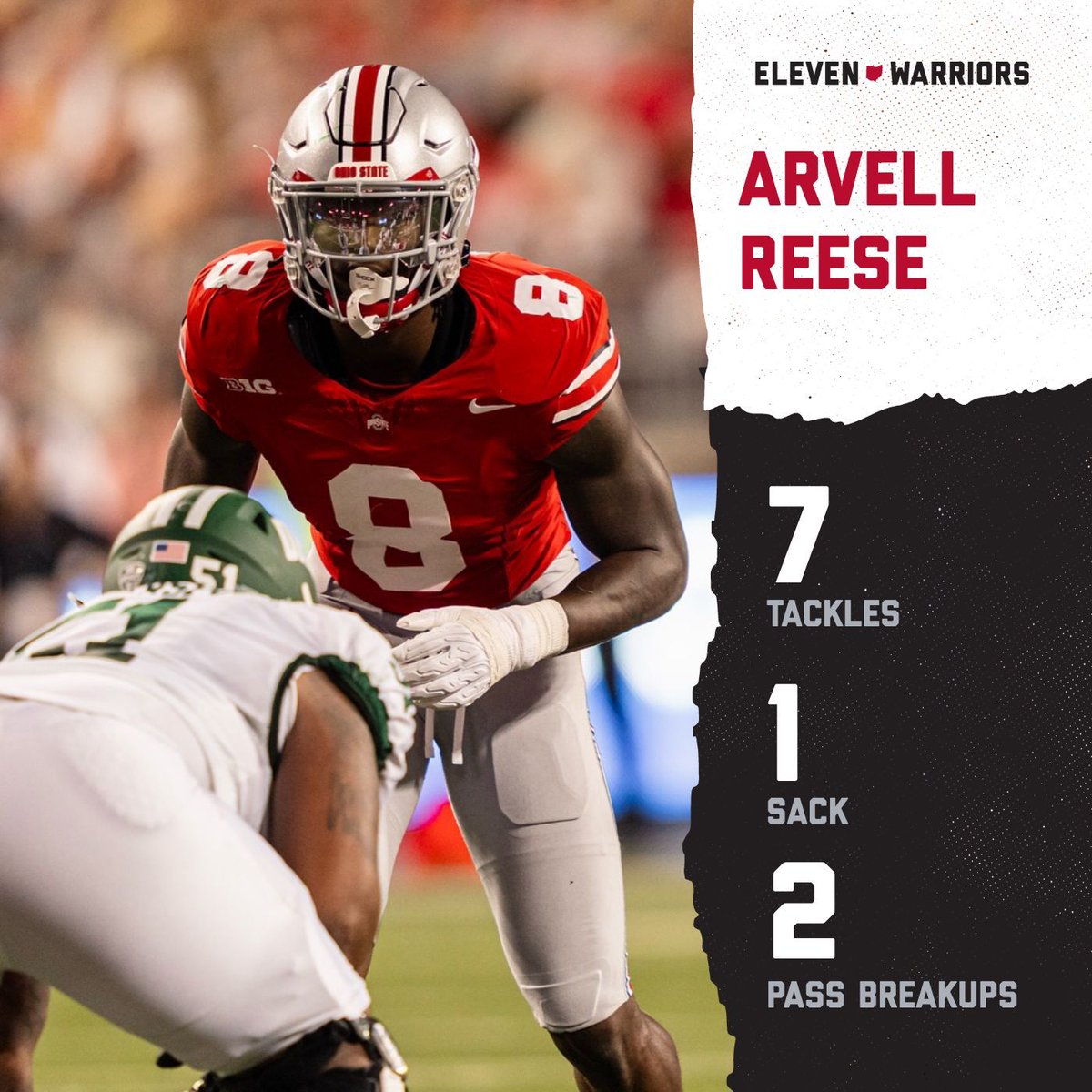 11W's tweet image. Arvell Reese is a monster.