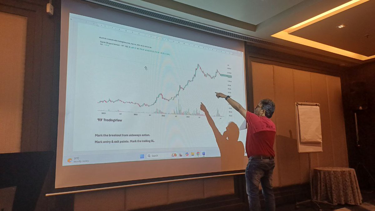 MashraniVivek's tweet image. 🤝
Wonderful Technofunda Community CHENNAI Chapter Meet conducted by core committee captains…..

100+ members experienced full-day of learning, networking and investing applications….

#technofunda #Chennai #investing