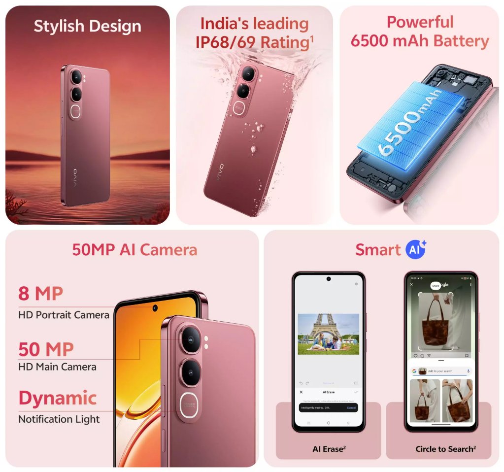 Vivo Y31 Series Launched