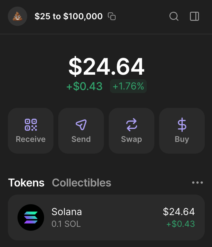 As promised, if $SOL hits $250 – the group will open to EVERYONE

$25 to $100K challenge start

- No $25 to start? i’ll give it to you 100% FREE
- Last time, we hit it in 3 days using $Ani &amp; #CHARLIE

If you're in: Like, Retweet, and comment "Me"

(250 spots – the bot will drop