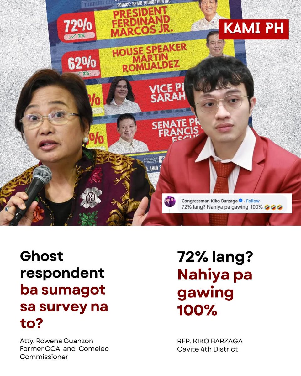 Korek! Gawin nyo kasing 101% nahiya pa ang RPMD Foundation Inc.💰💰💰💰👻👻👻