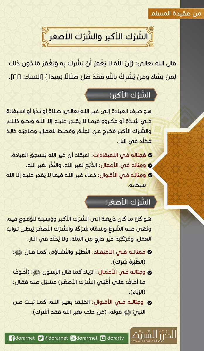 الشرك الأكبر والشرك الأصغر