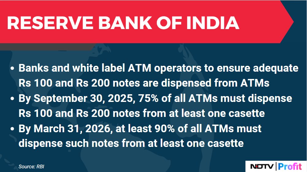 Sunny Mandot 🇮🇳 tweet media