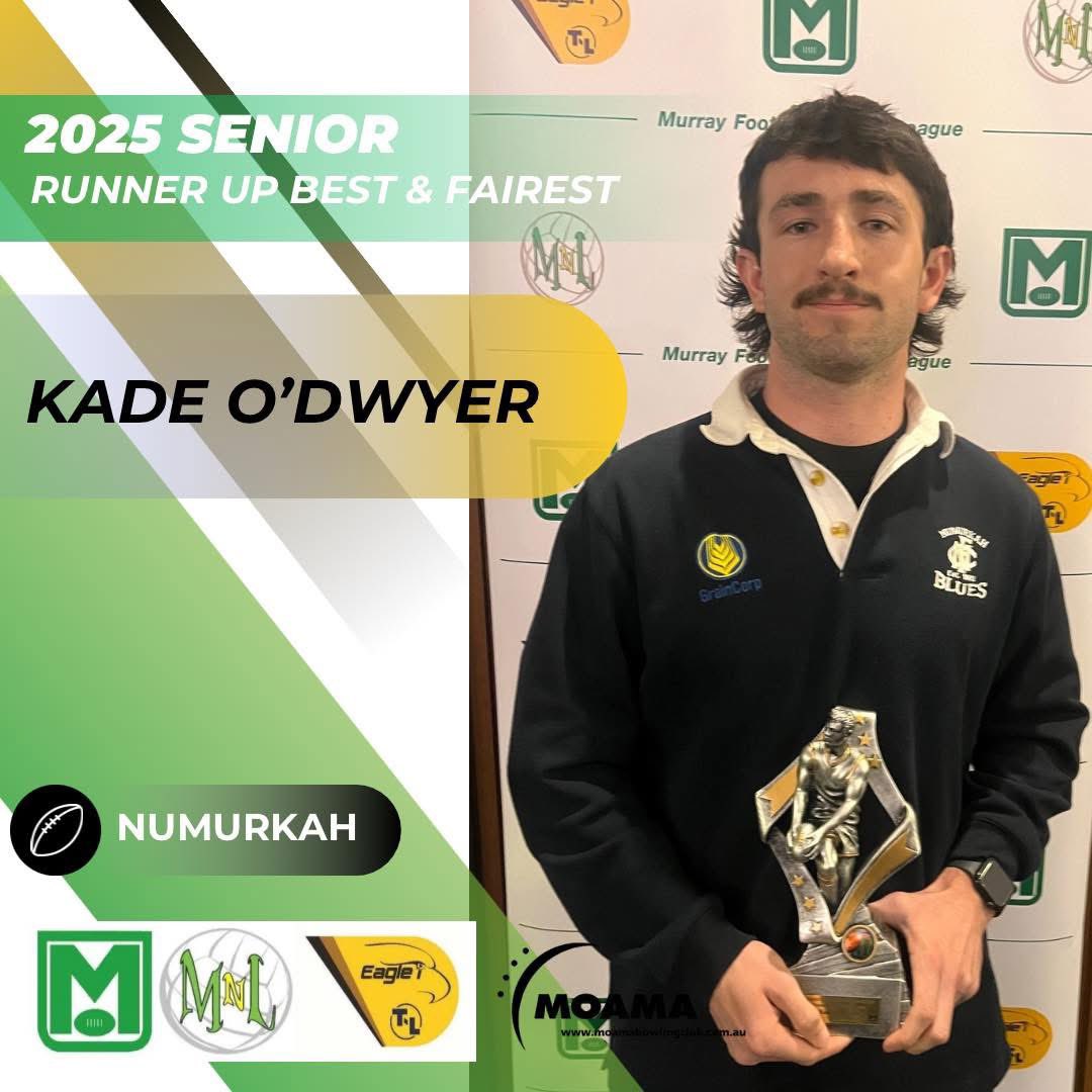 MurrayFL's tweet image. CONGRATULATIONS //

Senior Best &amp;amp; Fairest - O’Dwyer Medal 
Jackson Trengove - Cobram

Runners Up Kade O’Dwyer - Numurkah