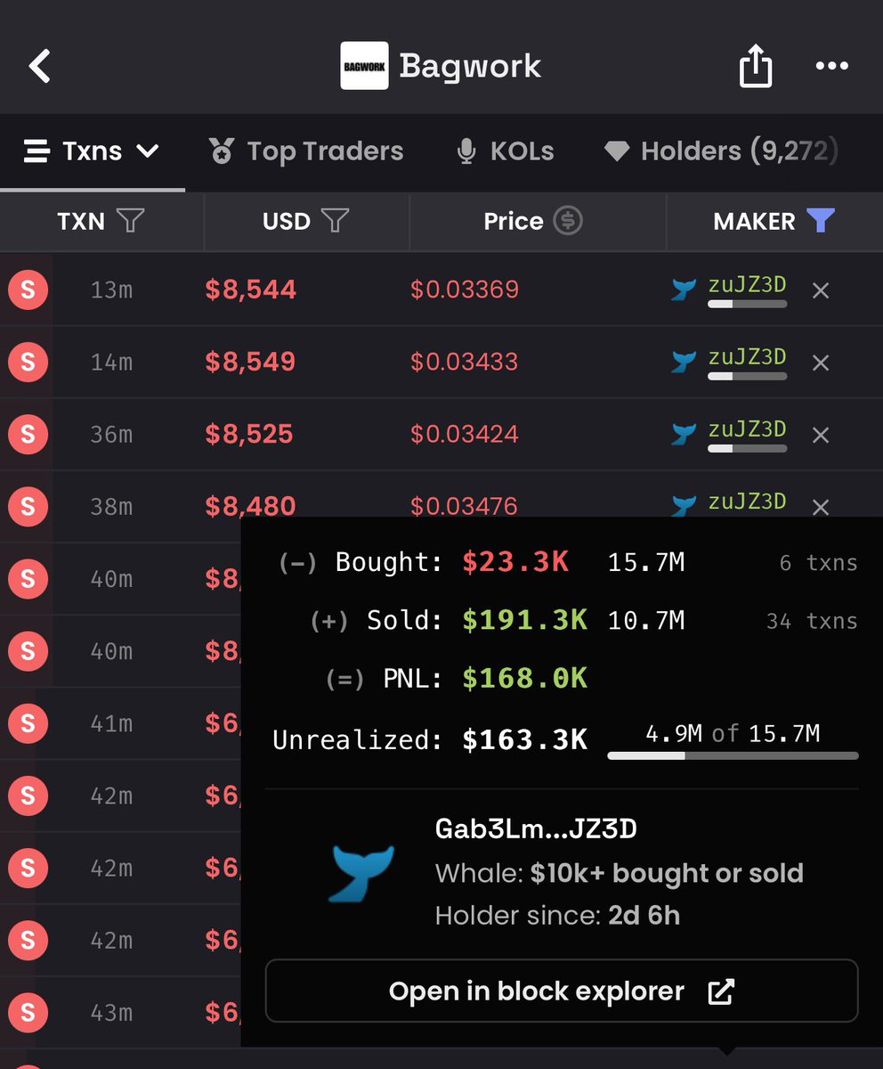 saracrypto_eth's tweet image. A few days ago, I called $bagwork at $140K.

It did over 400x in less than a day, and those who had notifications on became millionaires 🔔

Today, I’ve found another early gem and will share the CA with those who like, RT, and comment 'done'.

Must follow and open DMs.