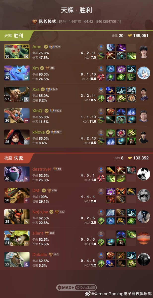 Xtreme Gaming tweet media