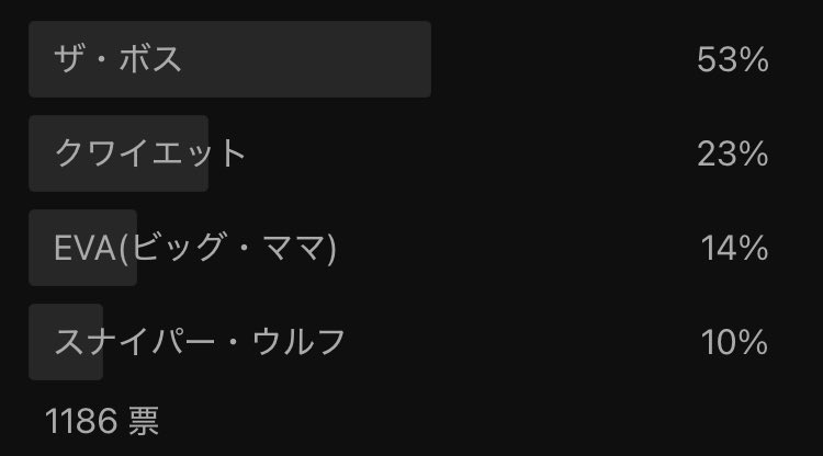 【メタルギア総選挙】
締切まであと5日！！
まだまだ投票を受け付けていますのでよろしくお願いします！
youtube.com/@supandadesu?s…

#MGSDelta 
#MetalGearSolid