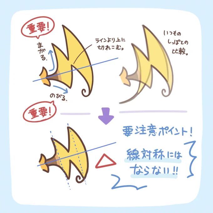 私も最初ひっかかった、やりがちなミス。
メガライチュウYのギザギザの形について追加しました。 