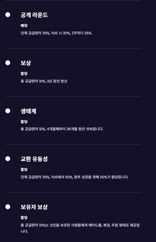 MKP0208's tweet photo. @CantonNetwork  프로젝트 하��� 중 디파이 앱 아쿠아 파이낸스를 소개드리려합니다.

@AkuaFinance란 블루칼라 노동자들을 대상으로 한 디파이 앱으로 (https://t.co/rxqjI7iQdO)
대출,지출,저축을 위한 마켓플레이스이며 신용에서 소외받는 패널티를 줄이려 만든 앱입니다.

25년 초기에는 아프리카 최대의 모바일 지갑인 m-pesa와 통합을 시작할 수 있는 API 기반 마켓플레이스이며 

25년 3분기에는 아시아+아프리카 통합을 계획하고 있습니다

탈중앙화 투명성 커뮤니티 중심으로 모든 시장 결정, 감사 보고서 ,계약, 합병 전에 커뮤니티에 먼저 제출이 됩니다.

토큰 노믹스 사진입니다. 
#CantonThreads