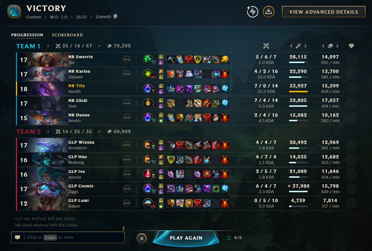 FIRST BO1 IN GAME CHANGERS WON AAAAAAAAAAAH 
₍₍⚞(˶˃ ꒳ ˂˶)⚟⁾⁾