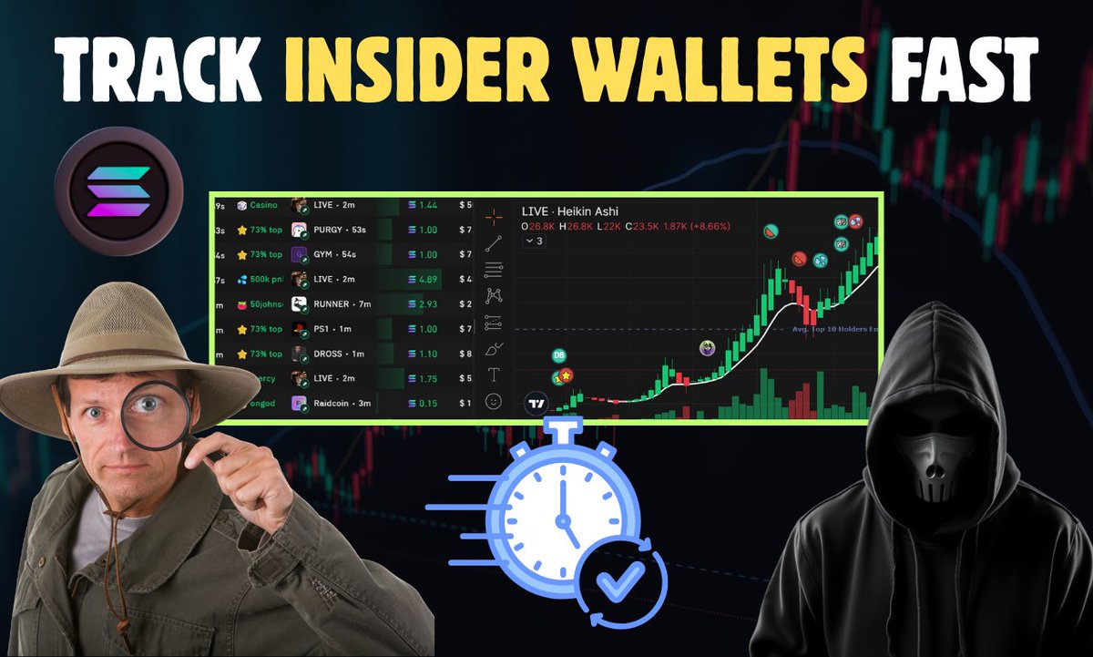 Here's how to track down the wallets of the most profitable meme coin traders and whales. Find out how to analyze their recent moves to discover high-potential tokens early.

Video: youtu.be/4Hc7gylR0B4?si…

#SolanaMemeCoins #memecoins