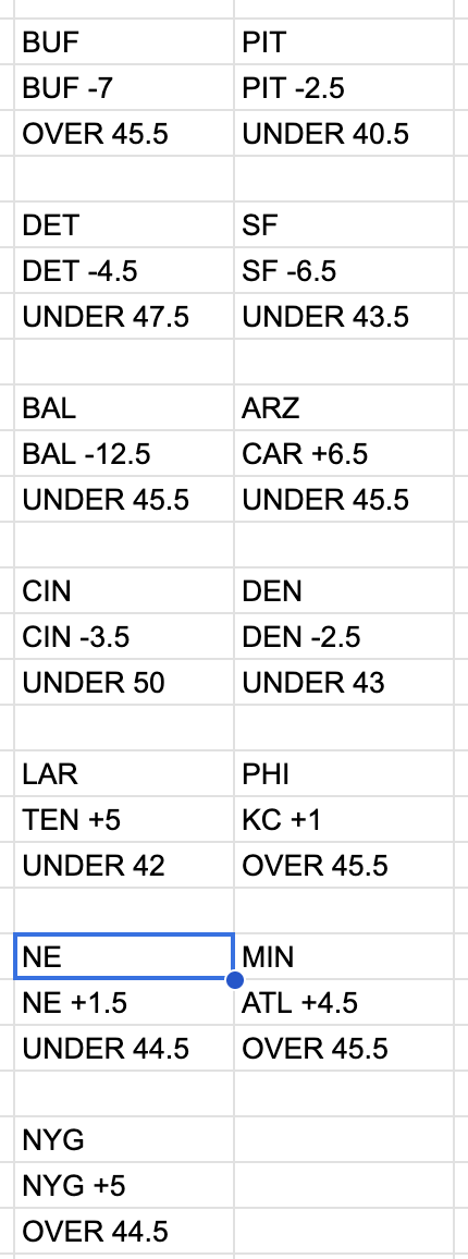 sprtsbettingpix's tweet photo. Sept. 14 2025 #NFLPredictions attached
#NFLFreePick: NE (+120)
NFL ML 2025 Record: 14-2
NFL ML 2025 Picks: 5-0 https://t.co/HbY1W5hxNG