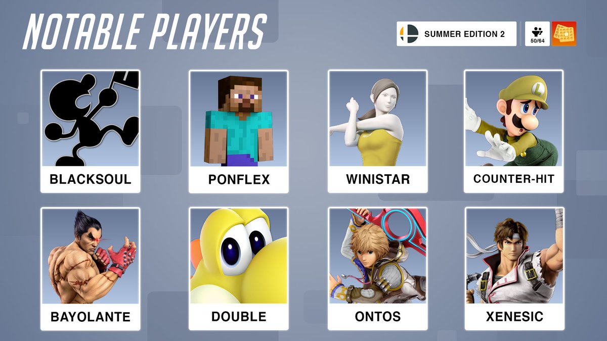 Plus que 14 places alors inscrivez-vous !!